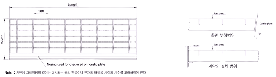 스틸그레이팅